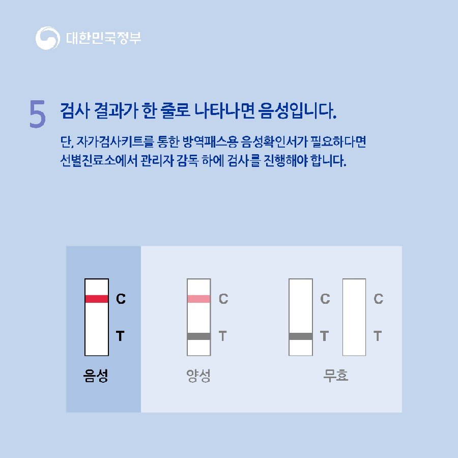 코로나19 자가검사키트 사용법 + 행동요령